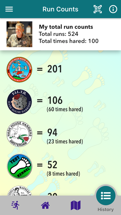Harrier Central Screenshot