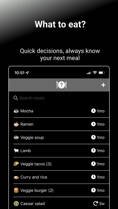 What to Eat? - Meal Tracking Screenshot
