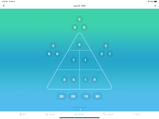 ライフコード - 数秘術の計算機とアナライザーのおすすめ画像5