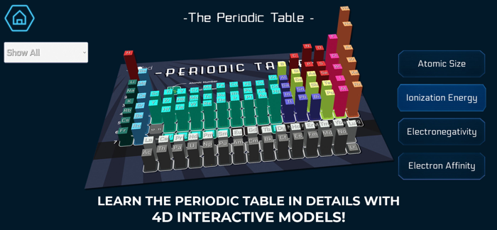 360ed’s Elements AR