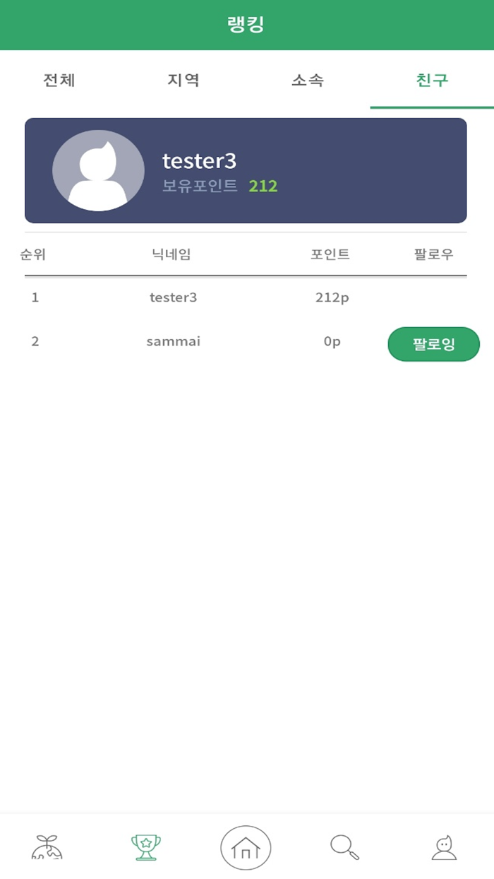 ONTREE 지구를 지키는 작은 습관 온트리