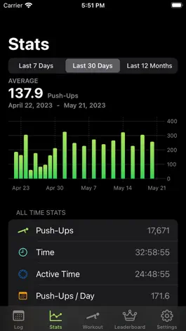Game screenshot Push Ups 100 - Fitness Trainer hack
