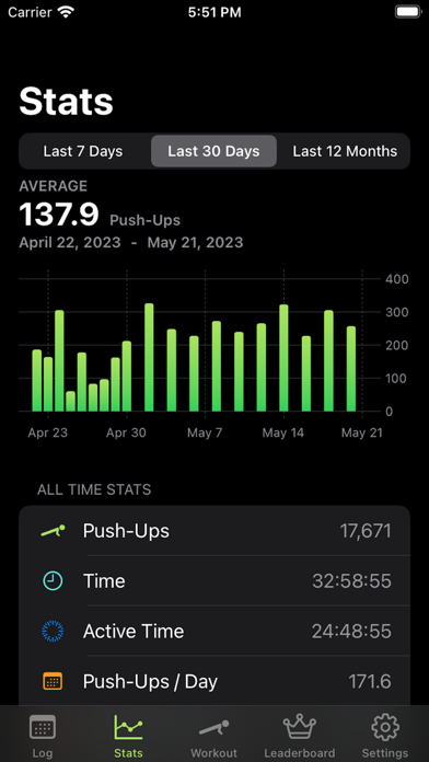 Push Ups 100 - Fitness Trainer Screenshot