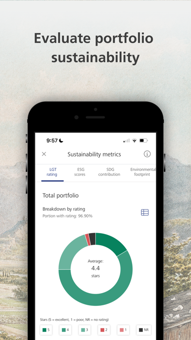 LGT SmartBanking App Screenshot
