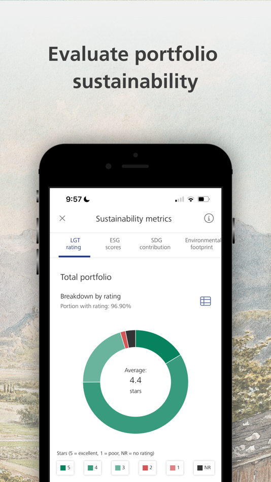 #4. LGT SmartBanking App (iOS) 由: LGT Group