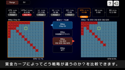 Poker Tournament Trainerのおすすめ画像3