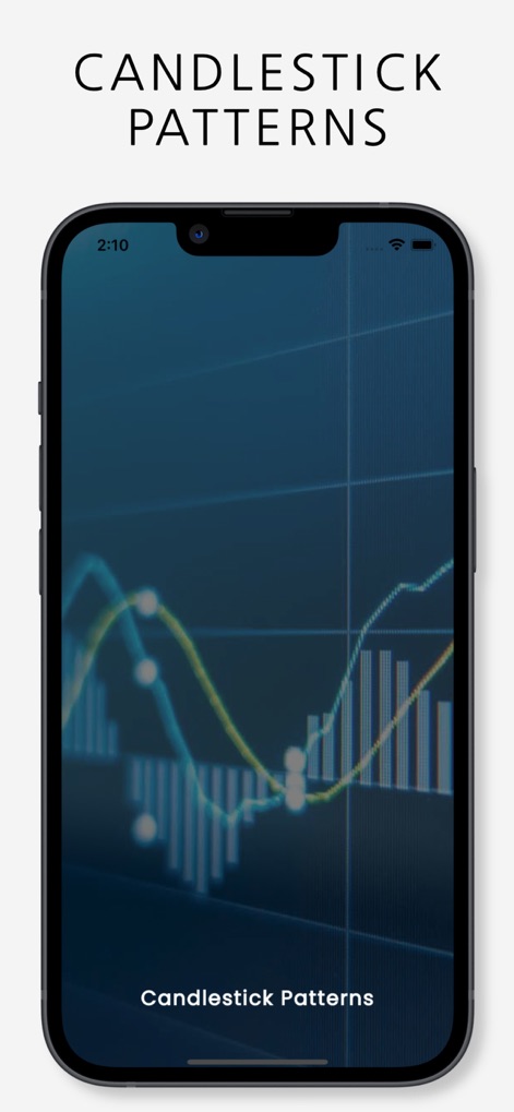 Candlestick Patterns : Learn - App de Educación | MWM