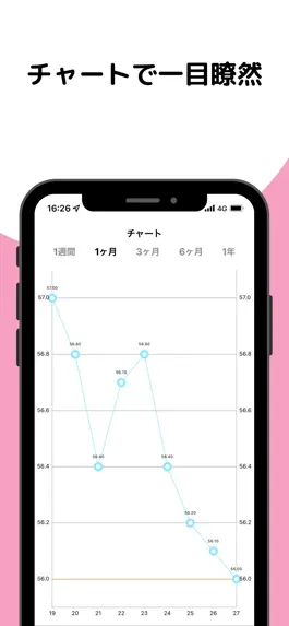 Game screenshot 体重管理アプリ Weight Control hack