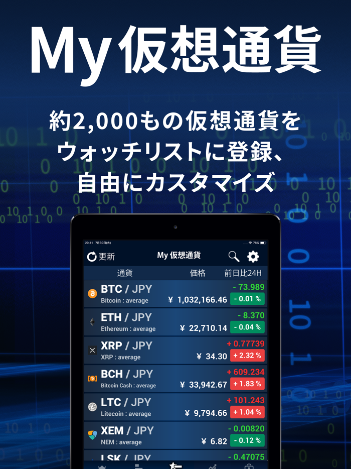 My 仮想通貨