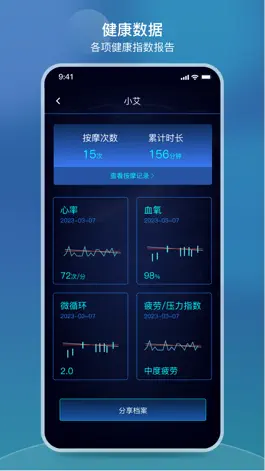 Game screenshot iRest云 hack