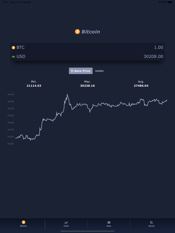 Screenshot #4 pour Bitcoin USD