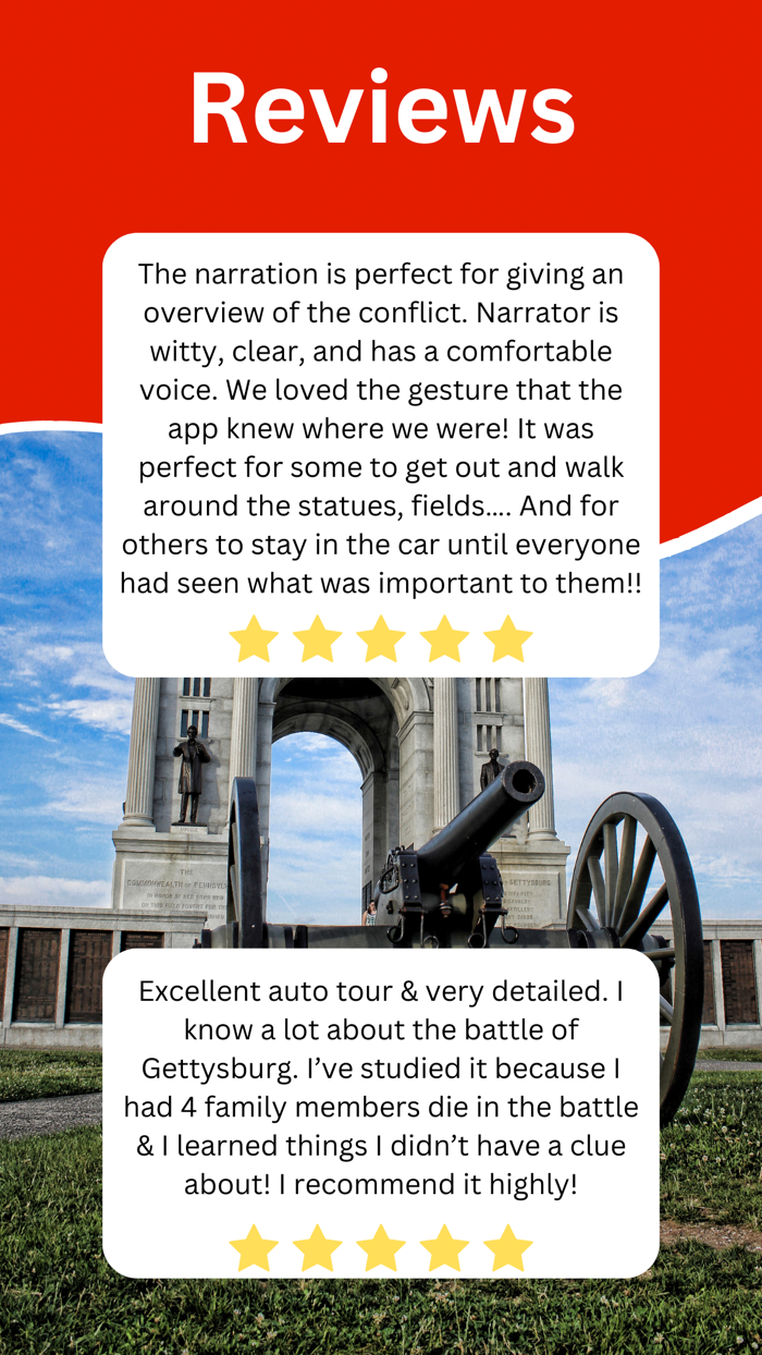 Gettysburg Battle Auto Tour