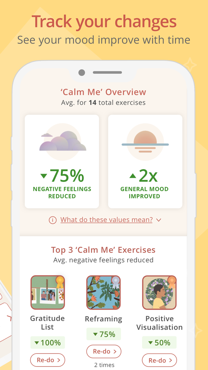 Panic Attack Help - Mind Ease