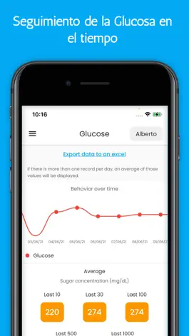 Game screenshot Control of blood sugar hack