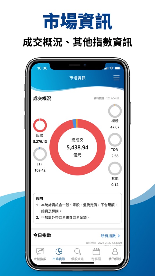 #4. 臺灣證券交易所 NEW (iOS) 由: 臺灣證券交易所