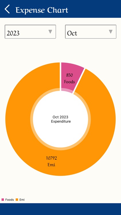 Home-Budget screenshot-4