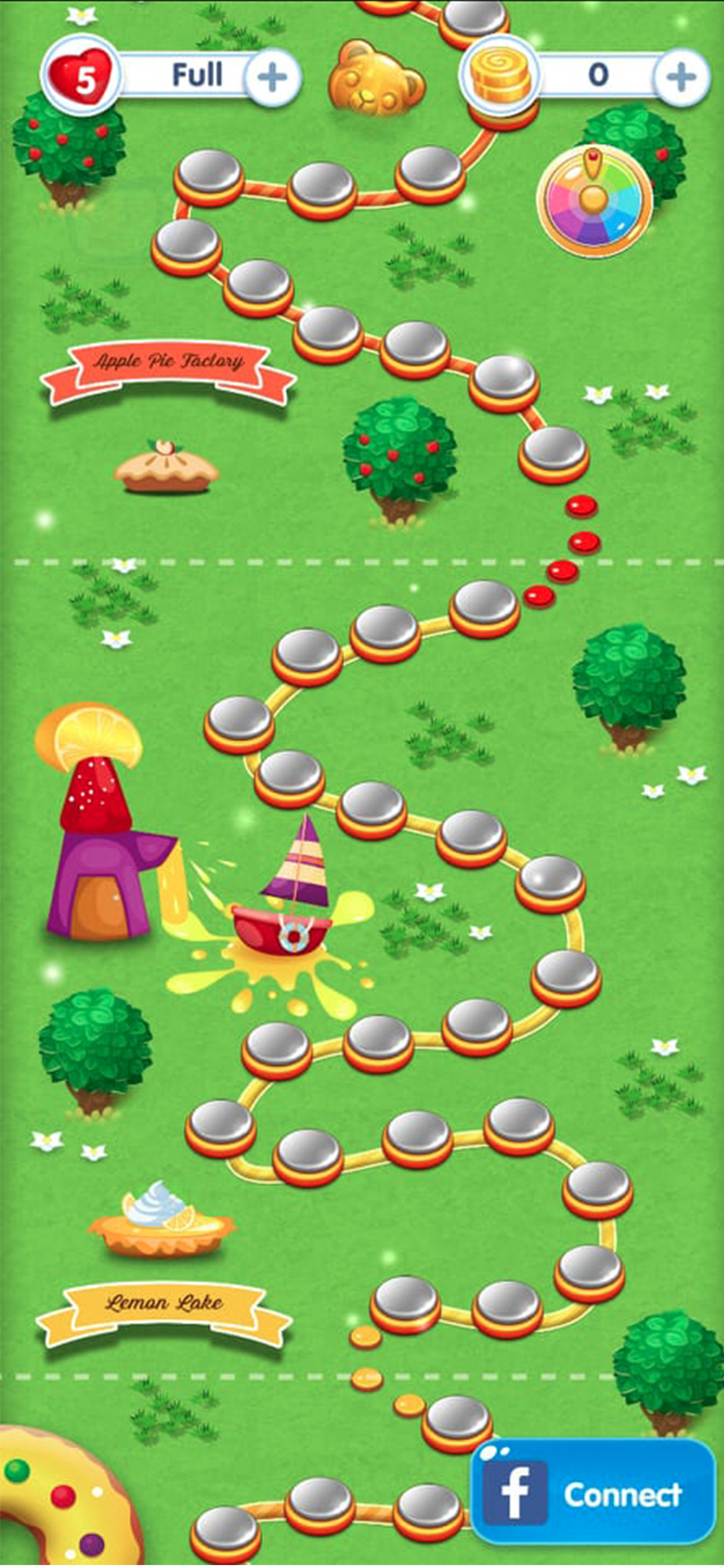 Nway Oo Candy