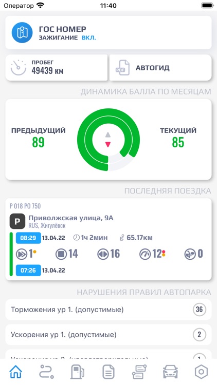 GPS4Дж.Т.И.