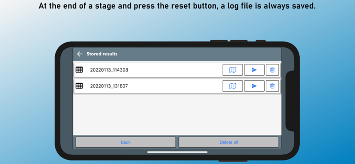 Master-Of-Regularity