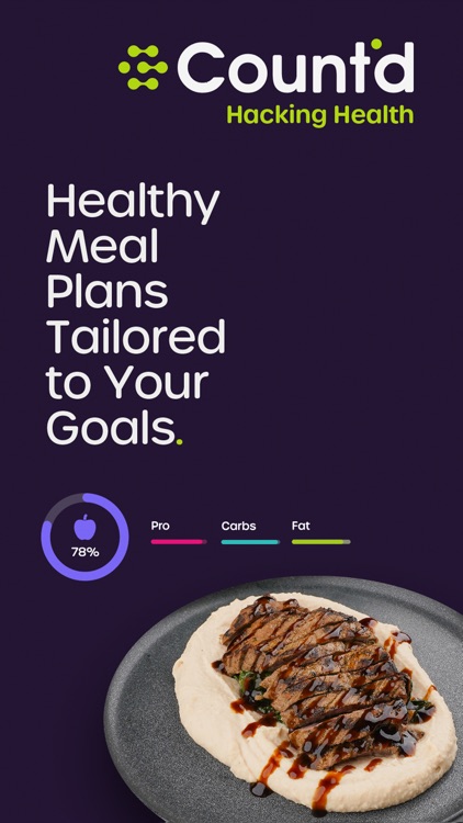 Countd - Meal Plans
