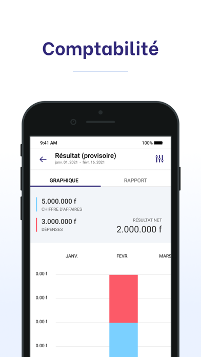 e-Tchité Gestion Screenshot