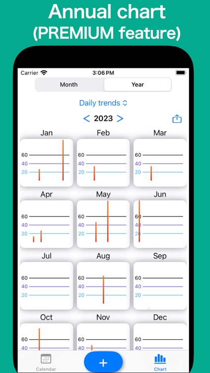 AlcoholLog screenshot-6