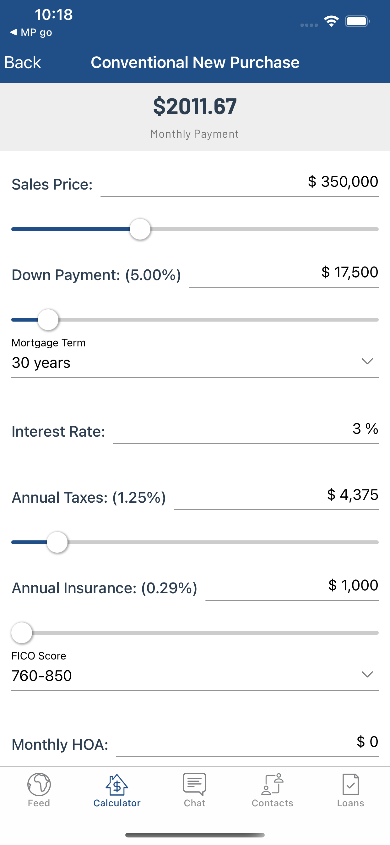 MEP Mortgage Experience