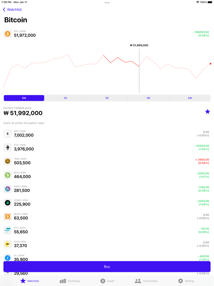 comoto - Coin mock investment
