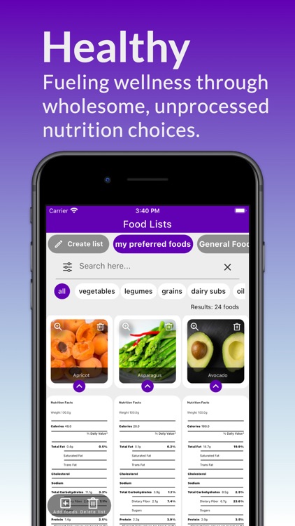 Meal Scanner Fun: Nibbly