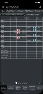 Falcon Commodity Markets screenshot #2 for iPhone