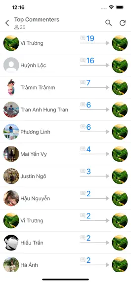 Game screenshot Top friends: Who like you most hack