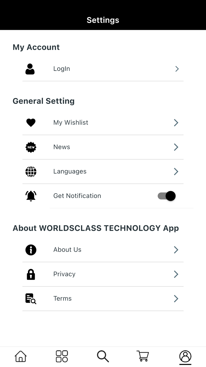 WORLDSCLASS TECHNOLOGY
