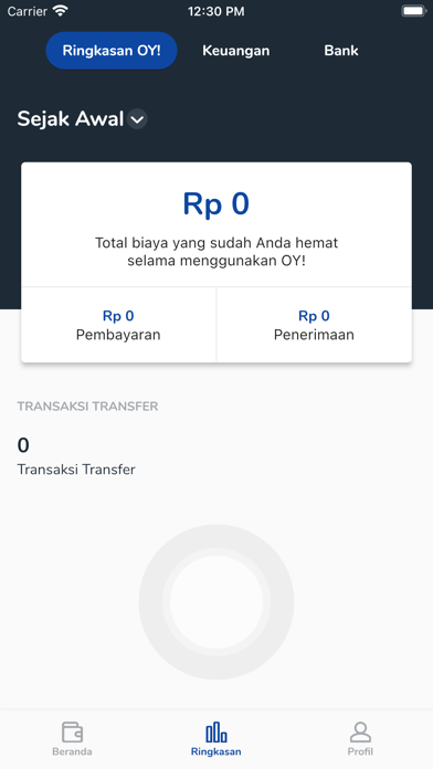 OY! Indonesia Screenshot