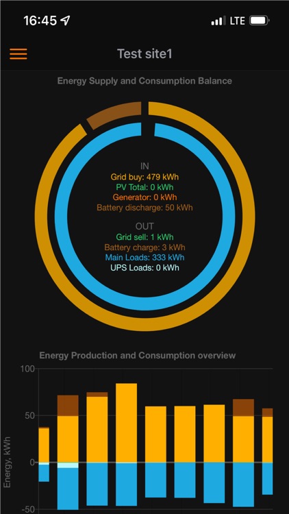 Enfinergy SPC screenshot-3