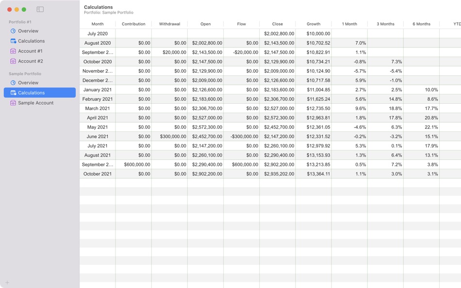 #3. Portfolio Returns (macOS) 由: Jianming Chen