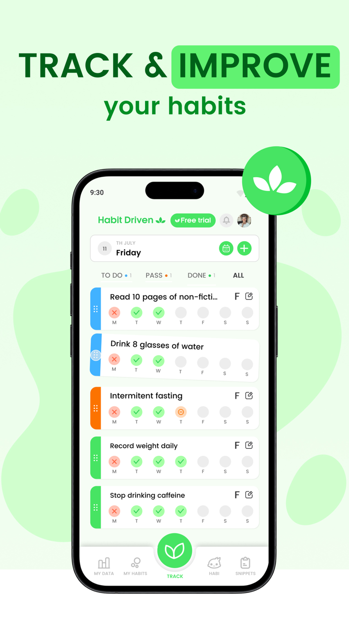 Habit Driven Personal Growth