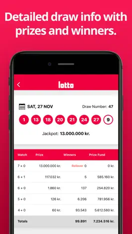 Game screenshot Danske Lotto hack