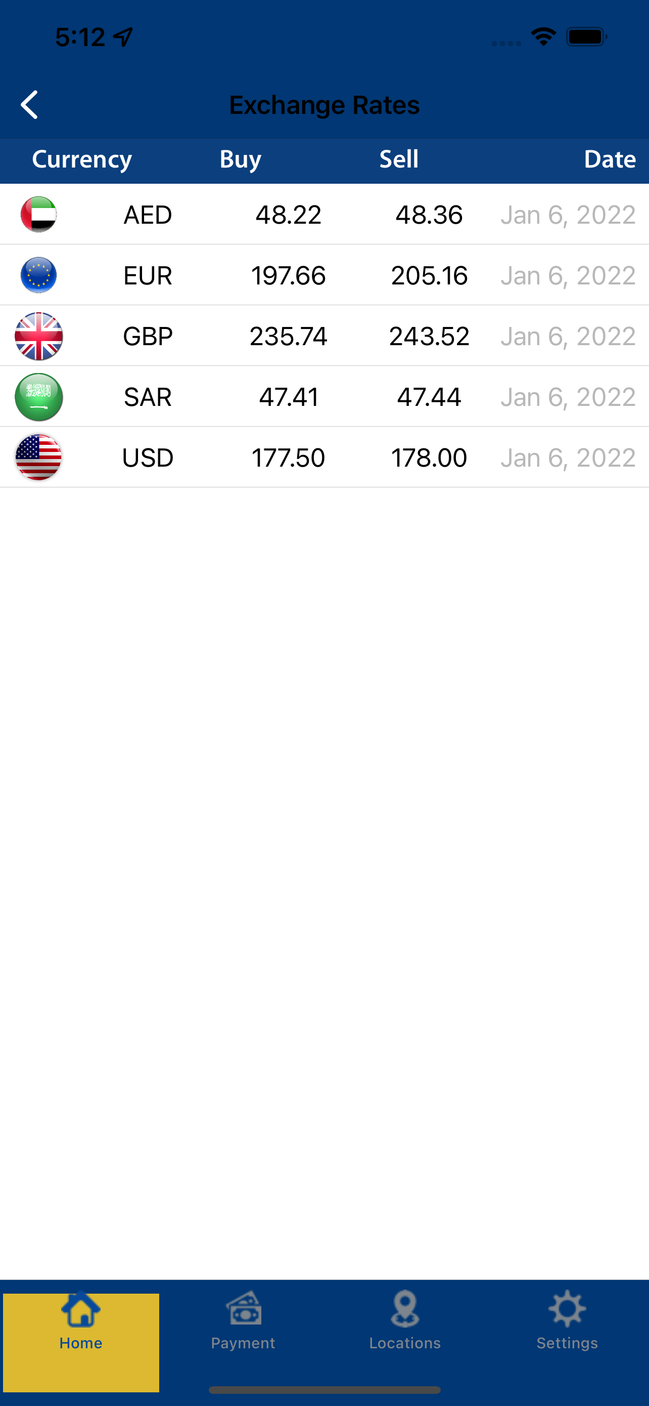 CAC MobileNet