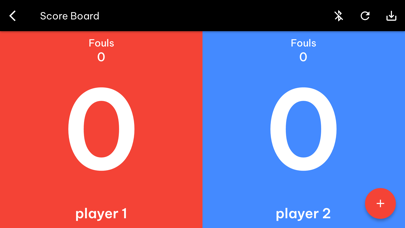 Bres Score Screenshot