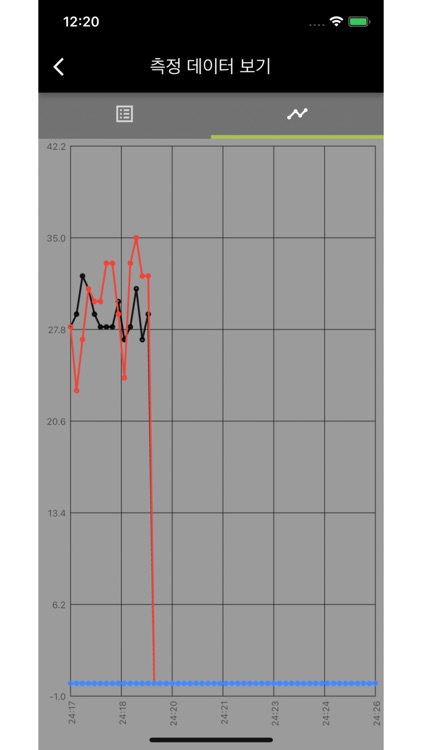 Schroth App screenshot-9