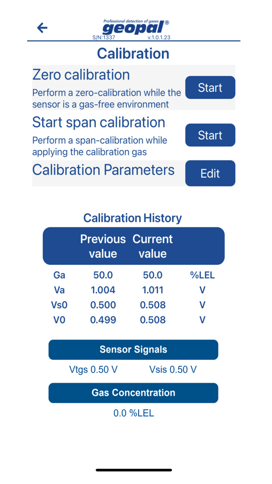 #1. GP NOVA gas detector (iOS) Podle: Geopal