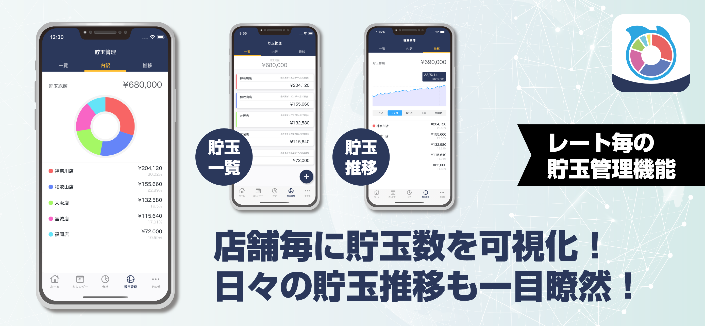 収支表 マネクルSP - パチンコパチスロ