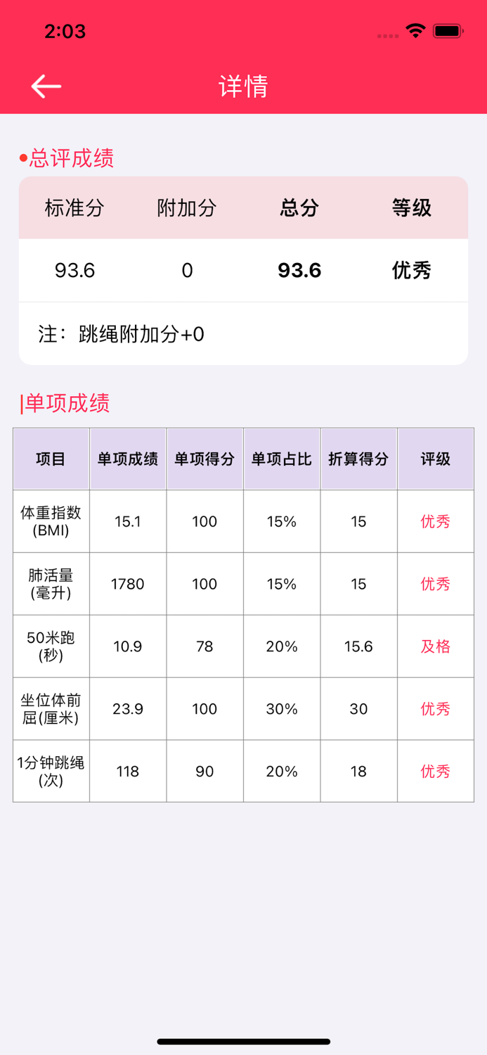 学生体测助手-学生体育体测成绩计算