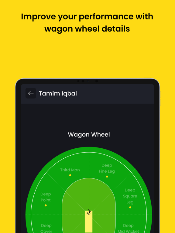 ScoreBee iPad screenshot 5 - Sports app