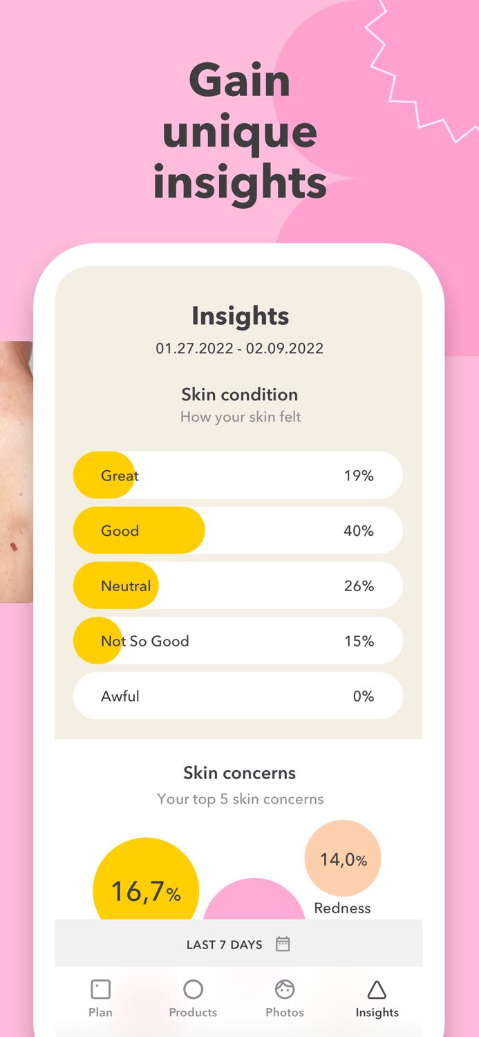 Skin Care Routine BasicBeauty