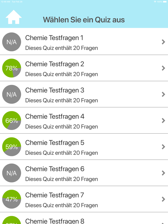 Der Chemie Testfragen