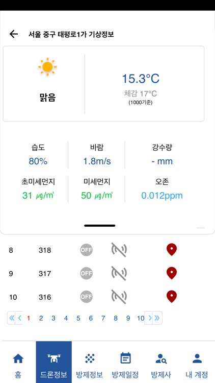 스마트 영농 드론