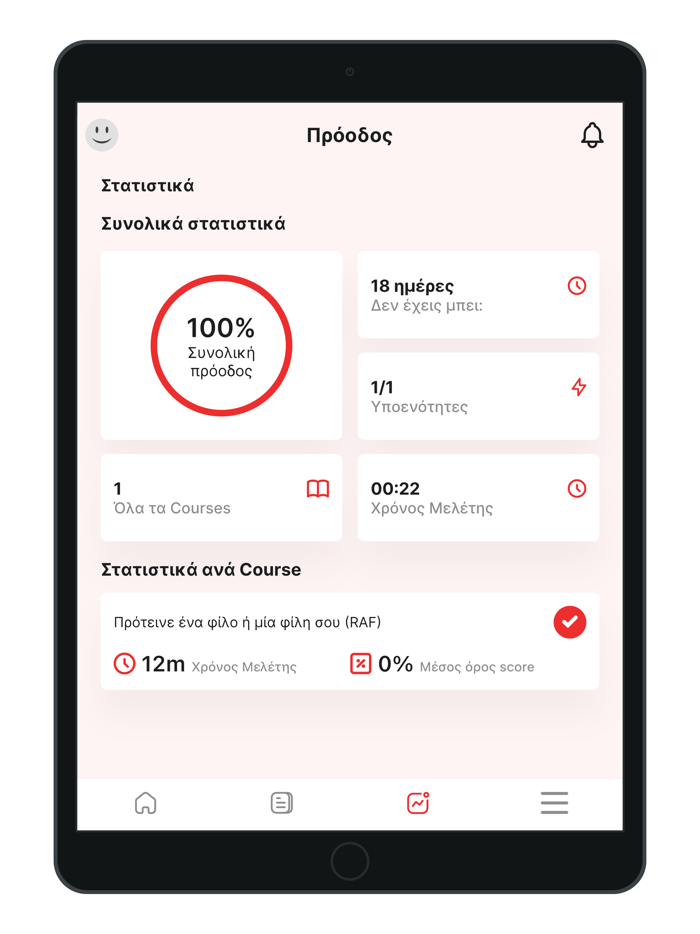 efood riders Academy