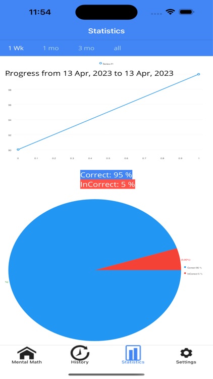 Mental Math+