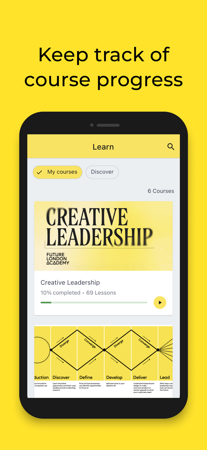 Future London Academy